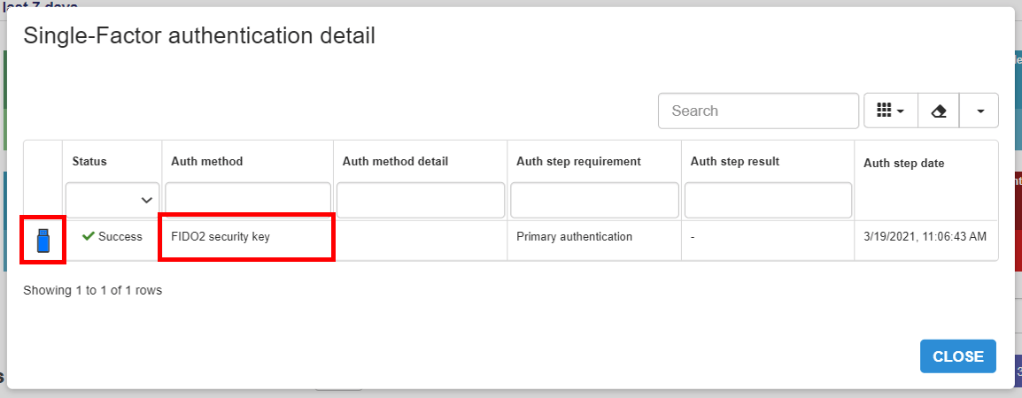 Single Factor Fido2 Security Key