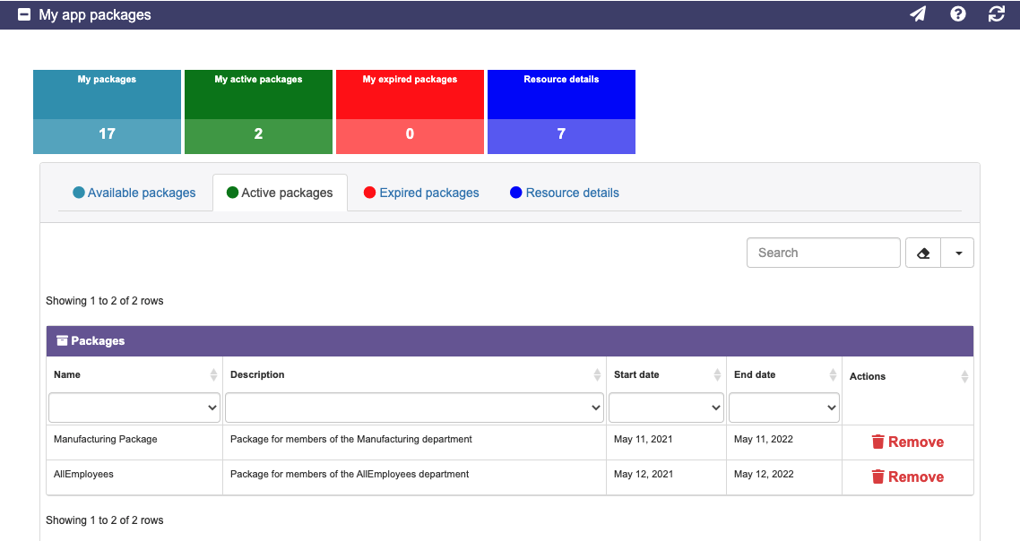 Active packages