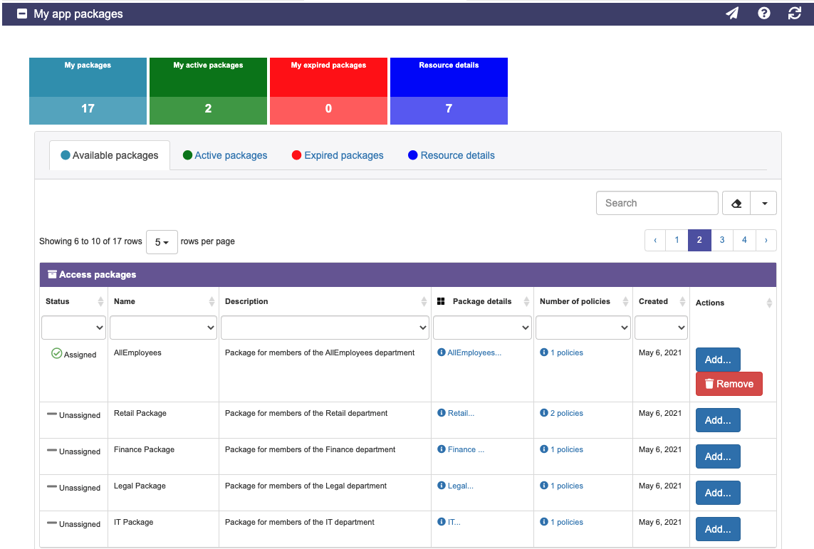 Avilable for request packages and assigned