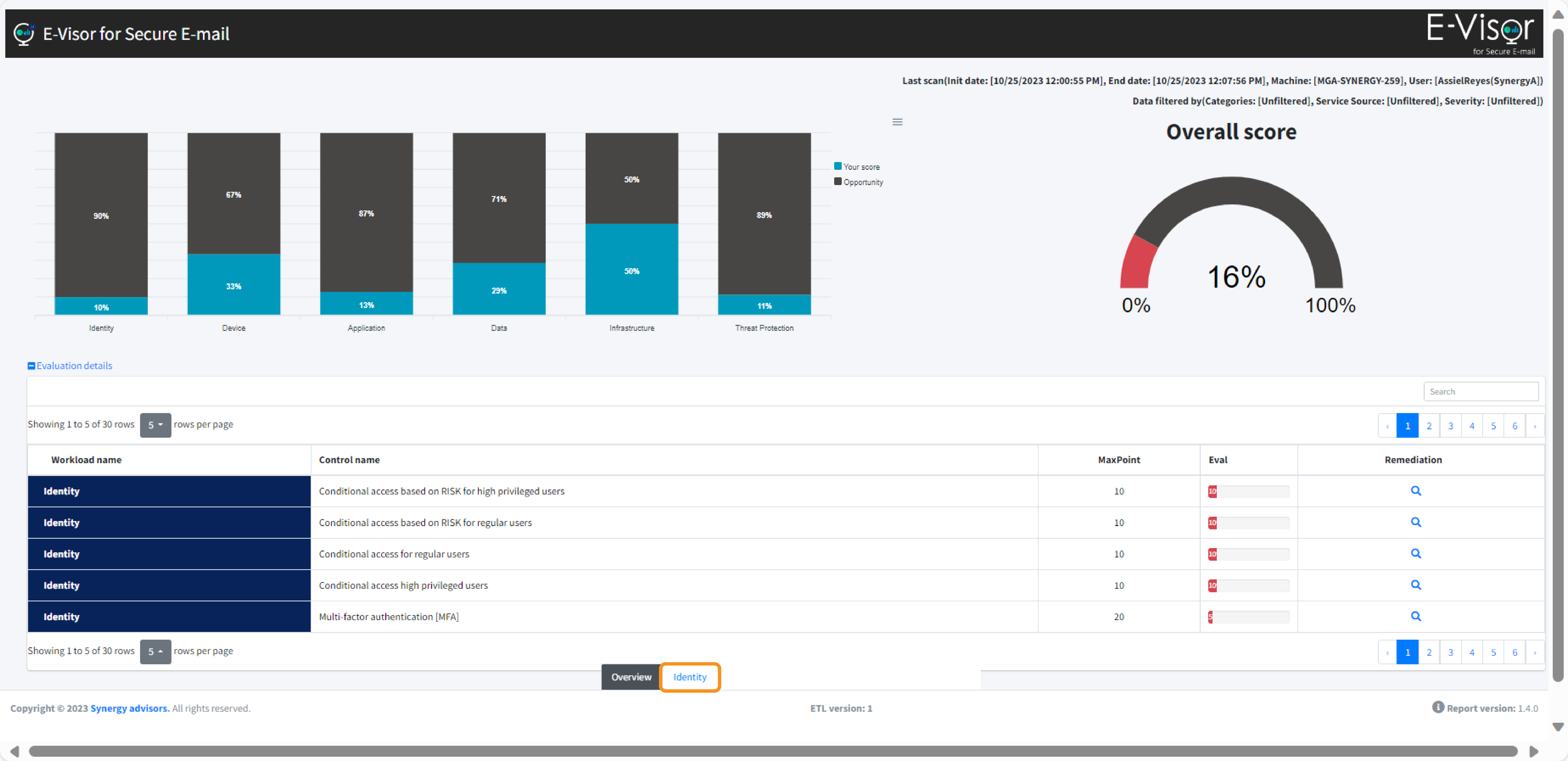 E-Visor for Secure E-mail - Screenshots-01